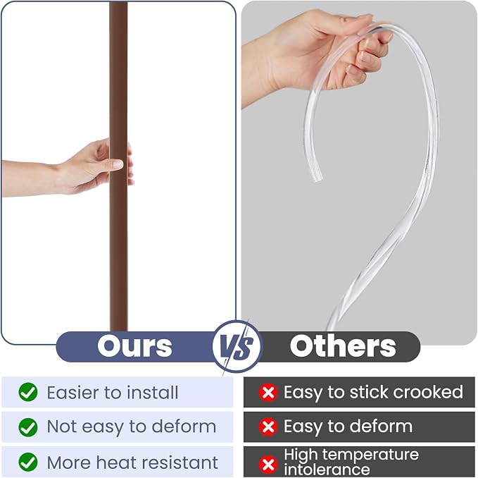 2PCS Wall Corner Protectors Guards - Self Adhesive Corner Protector & Corner Guards for Walls Edge Protection, Easy to Apply - No Tools Needed(Brown, 31.5"x1.18")