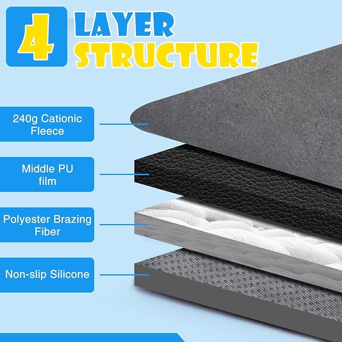 1 Pack Extra Large Washable Pee Pads for Dogs 72"x72" Reusable Dog Mat for Floor Non-Slip Waterproof Pee Pads for Dogs Fast Absorbent Pet Whelping Pads Puppy Playpen Mat for Incontinence, Housebreak
