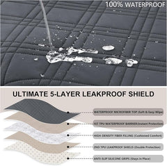 100% Waterproof Couch Cover for Dogs, Anti-Slip Washable Sofa Cover with Elastic Straps & Side Pockets, Durable Furniture Protector for Kids, Pets & Dogs (Armchair 23", Gray)