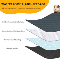 2 Pack Guinea Pig Cage Liners Washable Guinea Pig Bedding Super Absorbent | Waterproof | Non Slip| Reusable Guinea Pig Pee Pads for Small Animals Cages Rabbit Hamster Rat - 48" x 24"