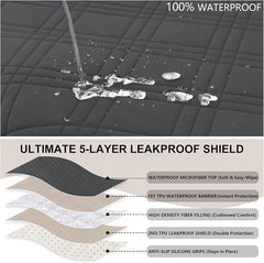 100% Waterproof Couch Cover for Dogs, Washable Anti-Slip Sofa Cover with Elastic Straps & Side Pockets, Quilted Furniture Protector for Kids & Pets (Oversize Sofa 78", Blackishgray)