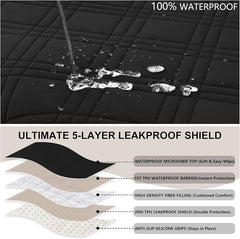 100% Waterproof Couch Cover for Dogs, Washable Anti-Slip Sofa Cover with Elastic Straps & Side Pockets, Quilted Furniture Protector for Kids & Pets (Oversize Sofa 78", Black)