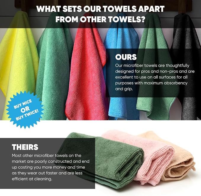 12" x 12" Microfiber Cleaning Cloths (50 Pack) - Reusable Towels, Wash Rags, Dust Cloth, All-Purpose: Kitchen, Dish, Cars, Shop, Glass (Red)