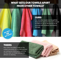 12" x 12" Microfiber Cleaning Cloths (50 Pack) - Reusable Towels, Wash Rags, Dust Cloth, All-Purpose: Kitchen, Dish, Cars, Shop, Glass (Red)
