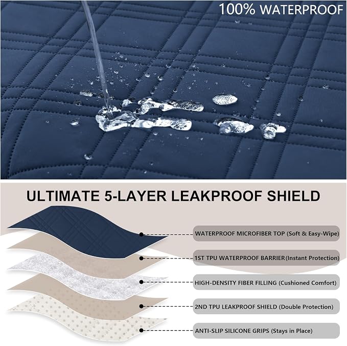 100% Waterproof Couch Cover for Dogs, Anti-Slip Washable Sofa Cover with Elastic Straps & Side Pockets, Durable Furniture Protector for Kids, Pets & Dogs (Armchair 23", Navyblue)