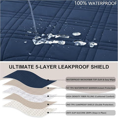 100% Waterproof Couch Cover for Dogs, Anti-Slip Washable Sofa Cover with Elastic Straps & Side Pockets, Durable Furniture Protector for Kids & Pets (Loveseat 46", Navyblue)