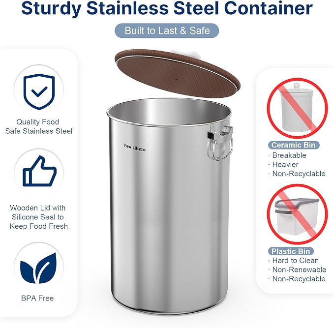 2 Pack 35 lb Stainless Steel Dog Food Storage Container Set with Wooden Lid | Metal Dog Food Storage Container for Dogs & Cats, Airtight Dog Food Container to Keep Food Fresh, Easy to Clean Dog Dood Bin