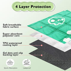 2 Pack Guinea Pig Bedding - Washable Guinea Pig Liners for C&C 2x4 Cage, Waterproof Reusable & Anti Slip Pee Pads Super Absorbent Mats for Small Animal Rabbit Hamster Rat (Green, 57 x 28 Inch)