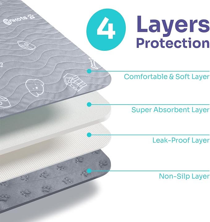 2 Pack Puppy Pee Pads Heavy Absorbency Washable for Dogs, Reusable Pee Pads | Non-Slip Waterproof Pet Training Pads for Puppy Playpen, Crate, Whelping Box, 18"x24"