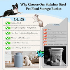 25 lb Stainless Steel Dog Food Storage Container, Airtight Metal Pet Food Canister with Lid & Scoop for Dog Cat Kibble, Heavy Duty for Daily Use, Keeps Kibble Fresh & Crunchy