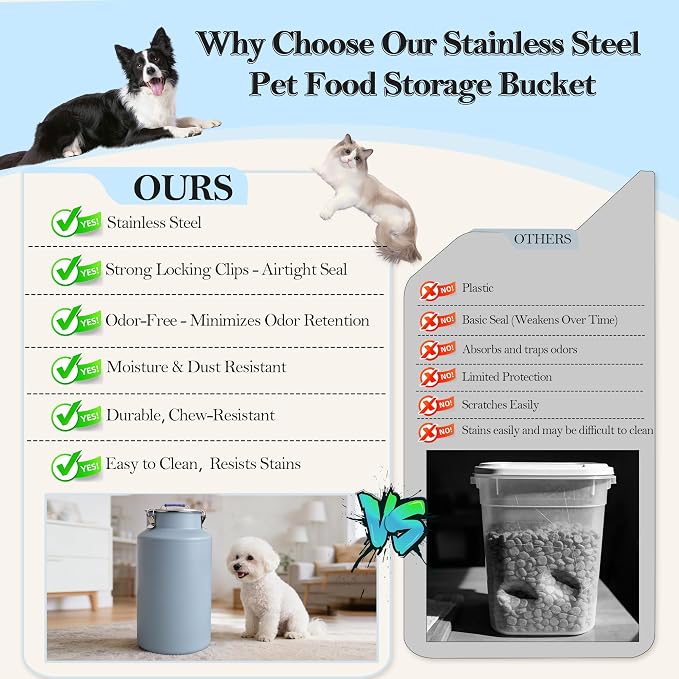 30 lb Stainless Steel Dog Food Storage Container, Airtight Metal Canister with Lid & Scoop, Extra Large Capacity for Multi-Pet Families, Preserve Freshness