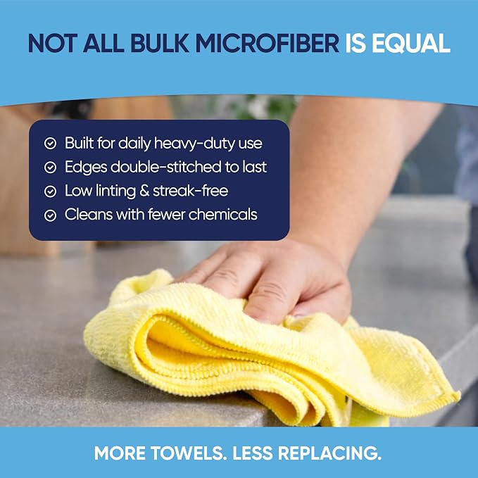 12" x 12" Microfiber Cleaning Cloths (50 Pack) - Reusable Towels, Wash Rags, Dust Cloth, All-Purpose: Kitchen, Dish, Cars, Shop, Glass (Blue)
